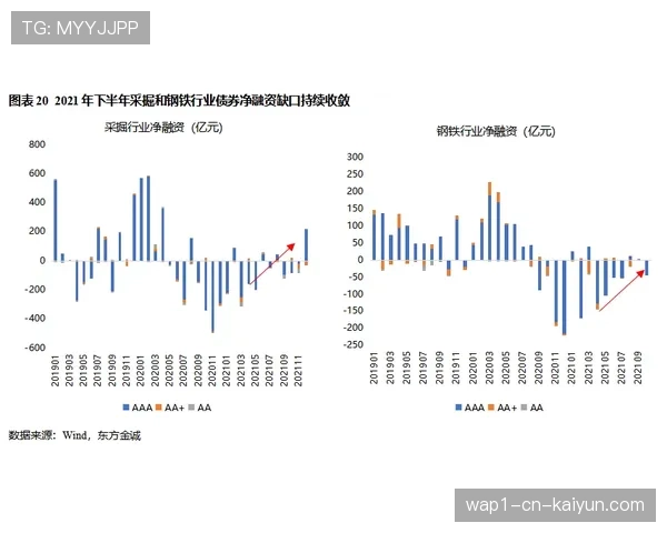 三分出手占比整体稳定在41.7% 各队远投策略出现分化