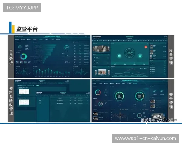 数字化运营平台在本轮周期内上线 驱动物料流转实时监控能力